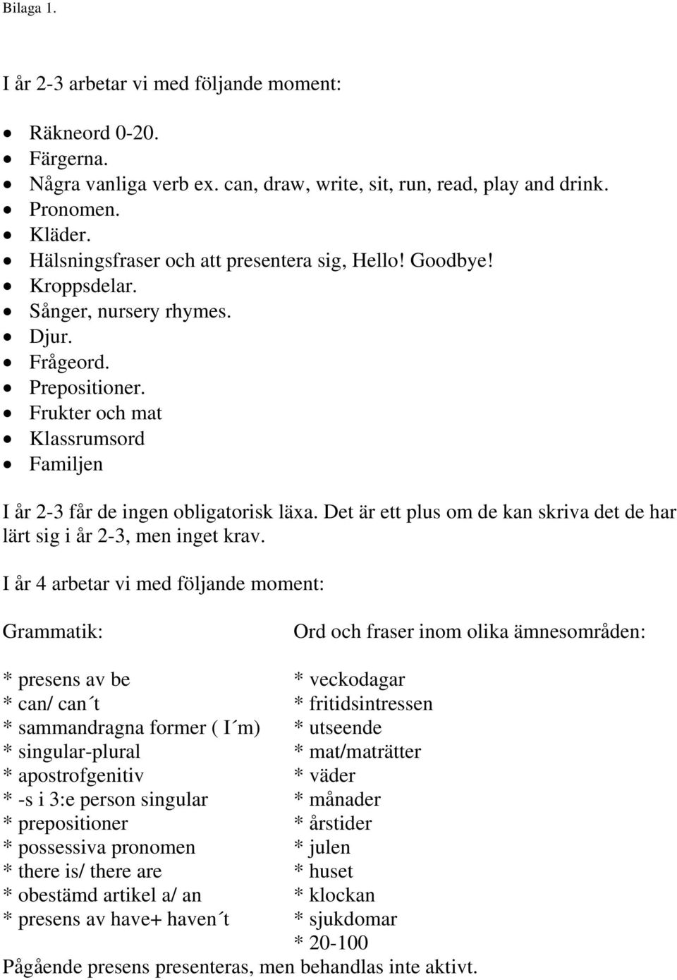 Frukter och mat Klassrumsord Familjen I år 2-3 får de ingen obligatorisk läxa. Det är ett plus om de kan skriva det de har lärt sig i år 2-3, men inget krav.