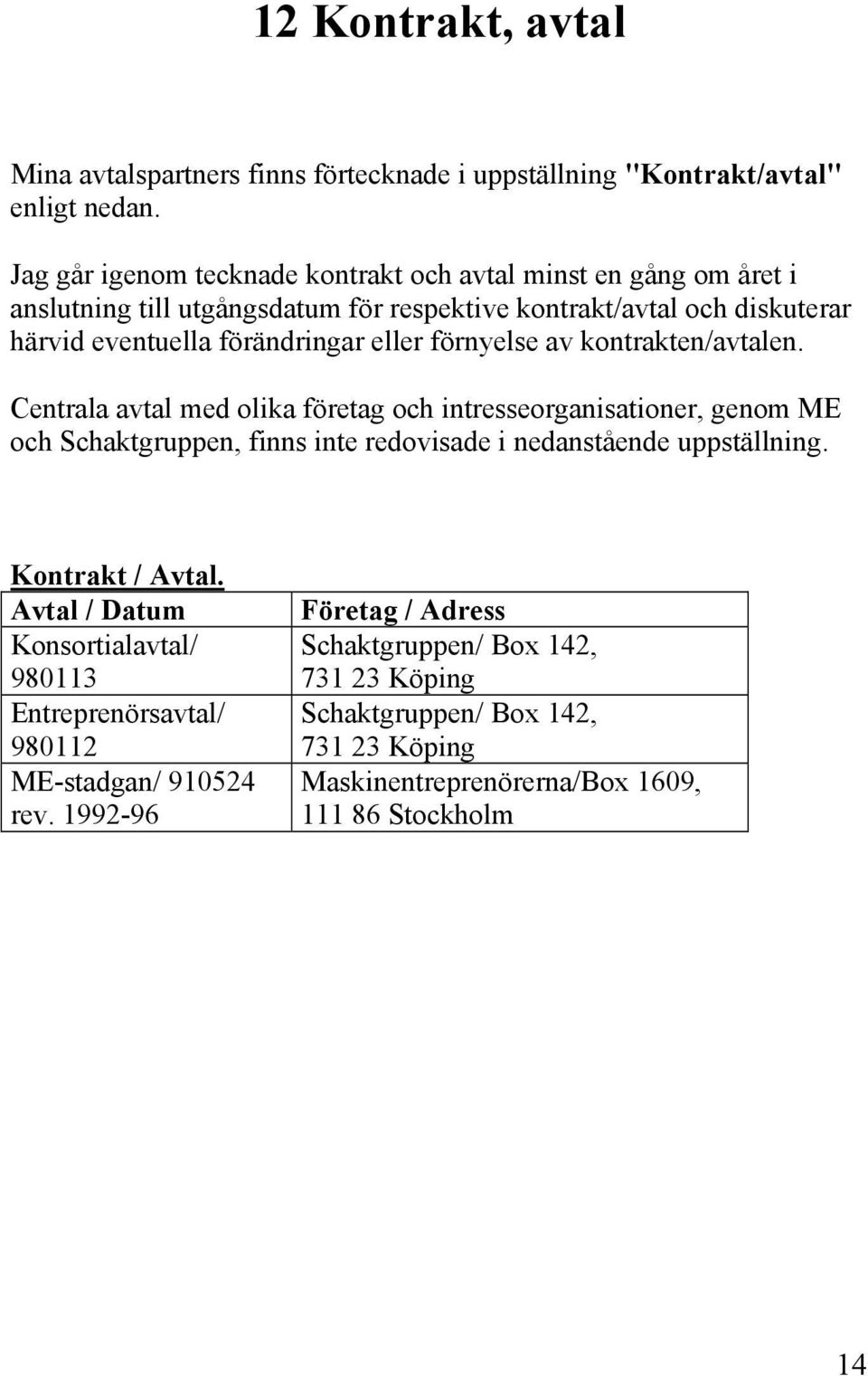 förnyelse av kontrakten/avtalen. Centrala avtal med olika företag och intresseorganisationer, genom ME och Schaktgruppen, finns inte redovisade i nedanstående uppställning.