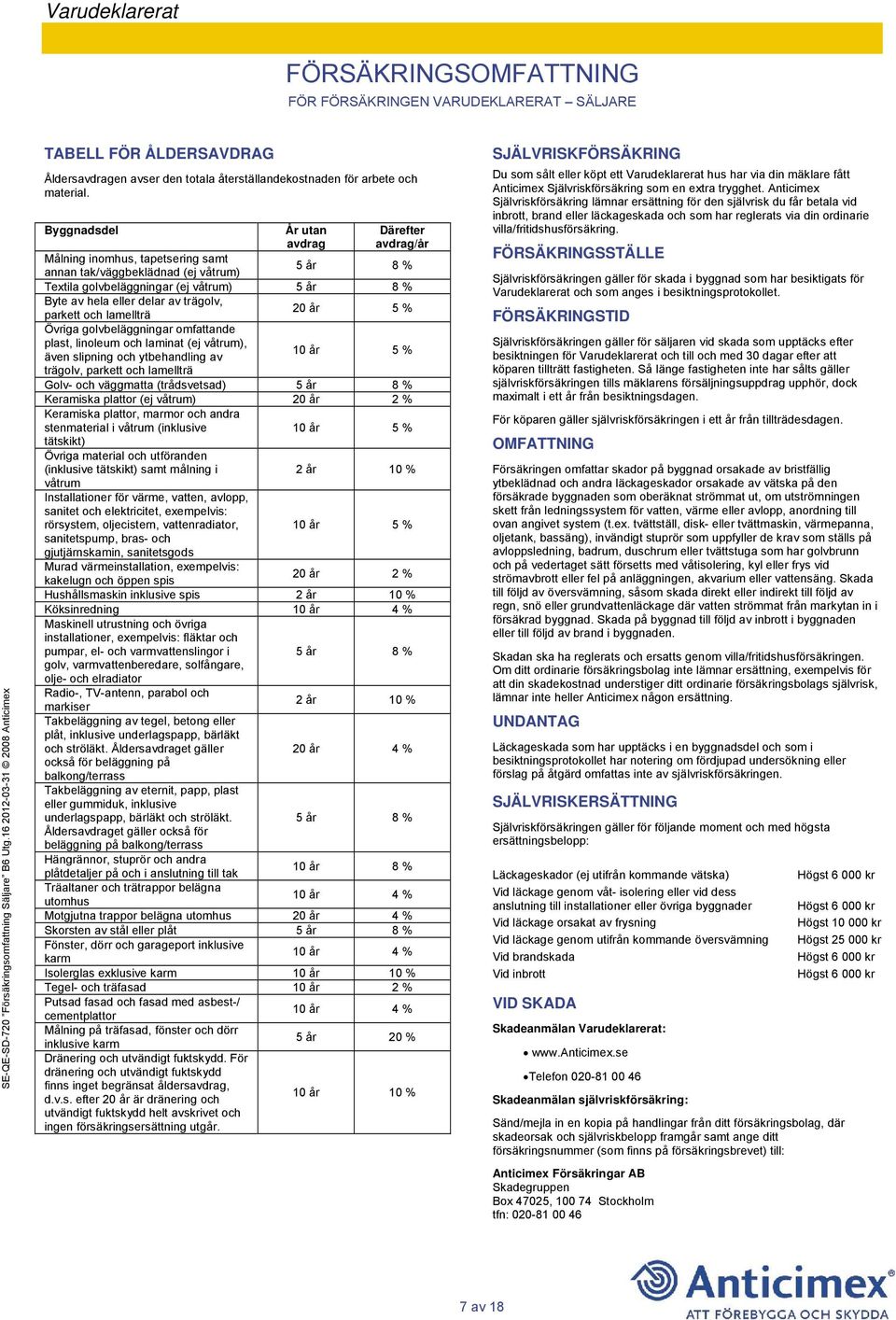 Byggnadsdel År utan avdrag Därefter avdrag/år Målning inomhus, tapetsering samt annan tak/väggbeklädnad (ej våtrum) 5 år 8 % Textila golvbeläggningar (ej våtrum) 5 år 8 % Byte av hela eller delar av