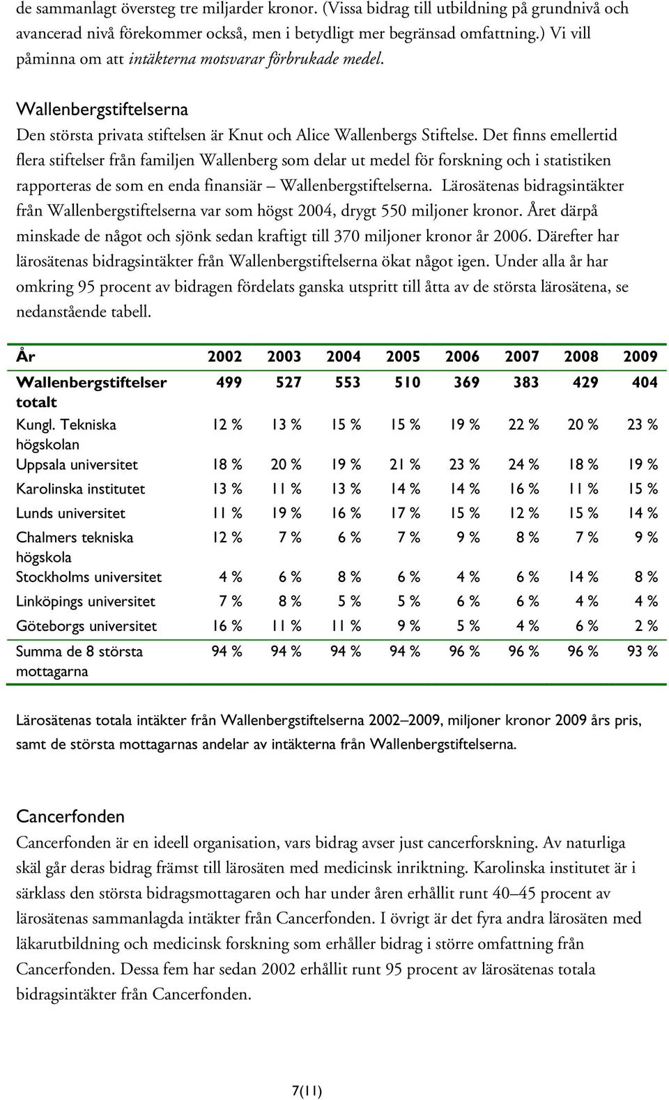 Det finns emellertid flera stiftelser från familjen Wallenberg som delar ut medel för forskning och i statistiken rapporteras de som en enda finansiär Wallenbergstiftelserna.