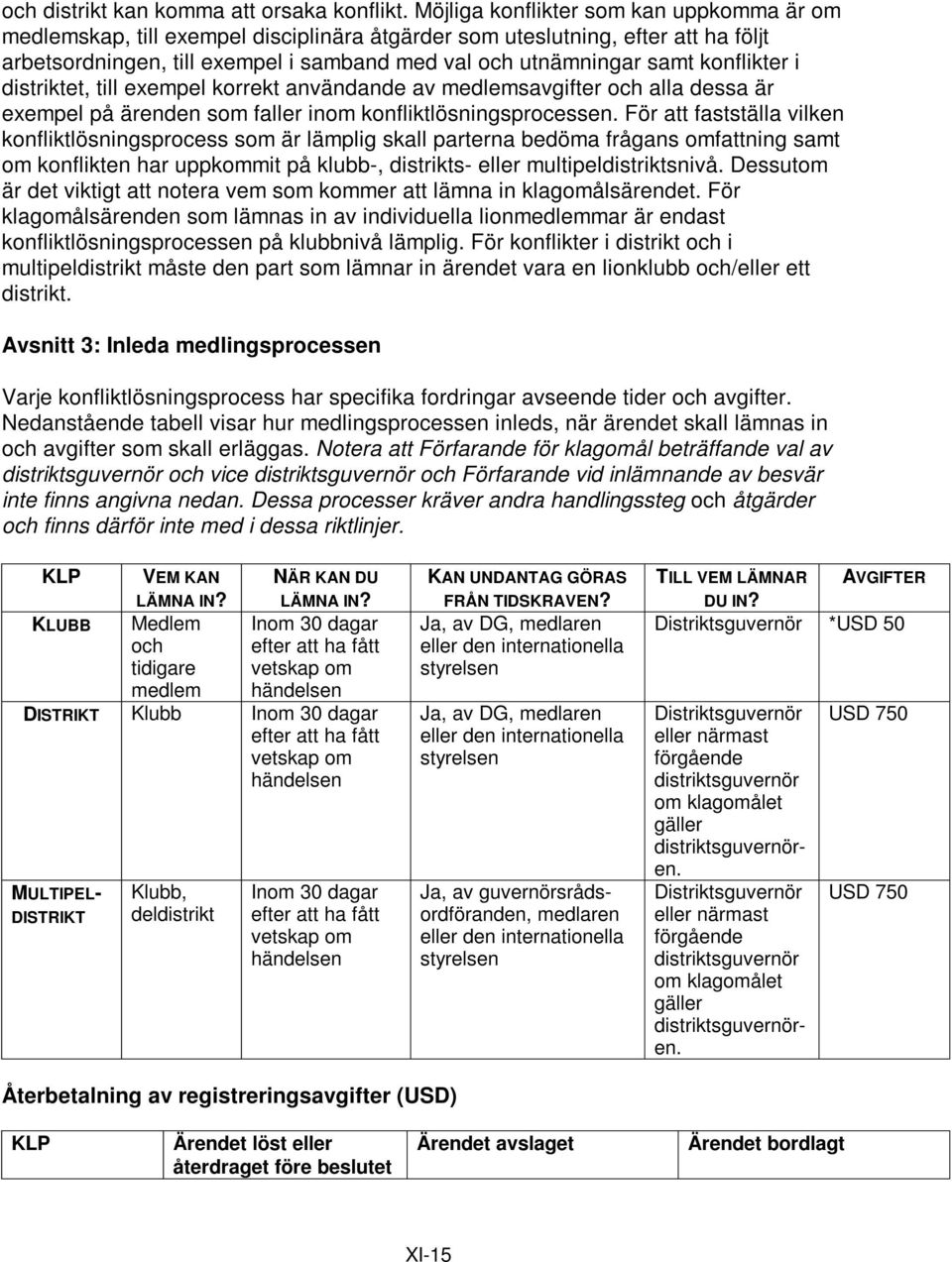 konflikter i distriktet, till exempel korrekt användande av medlemsavgifter och alla dessa är exempel på ärenden som faller inom konfliktlösningsprocessen.