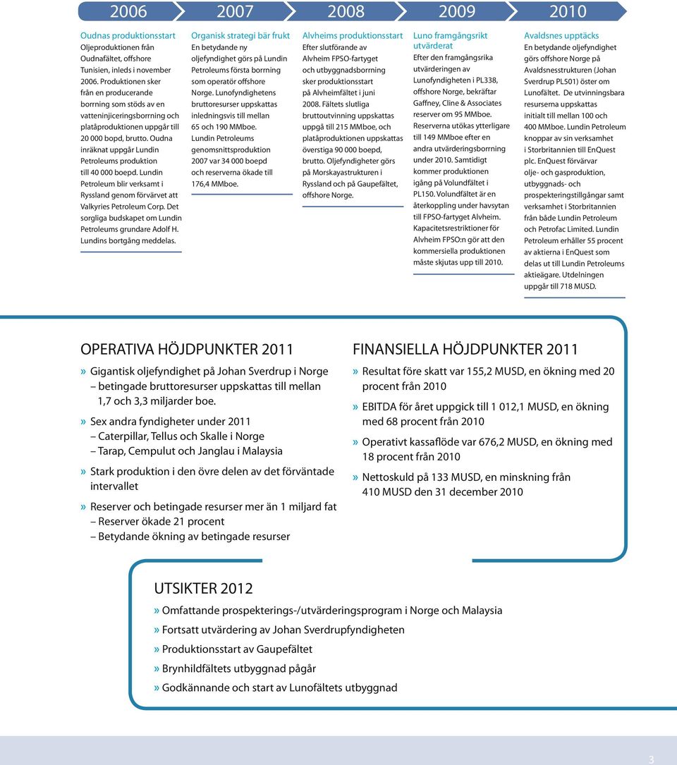 Oudna inräknat uppgår Lundin Petroleums produktion till 40 000 boepd. Lundin Petroleum blir verksamt i Ryssland genom förvärvet att Valkyries Petroleum Corp.