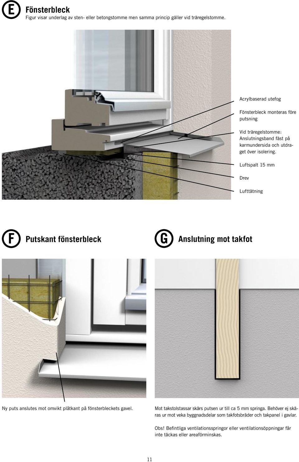 Luftspalt 15 mm Drev Lufttätning F Putskant fönsterbleck G Anslutning mot takfot Ny puts anslutes mot omvikt plåtkant på fönsterbleckets gavel.