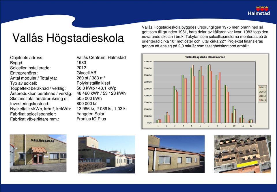 Projektet finansieras genom ett anslag på 2,0 mkr/år som fastighetskontoret erhållit.