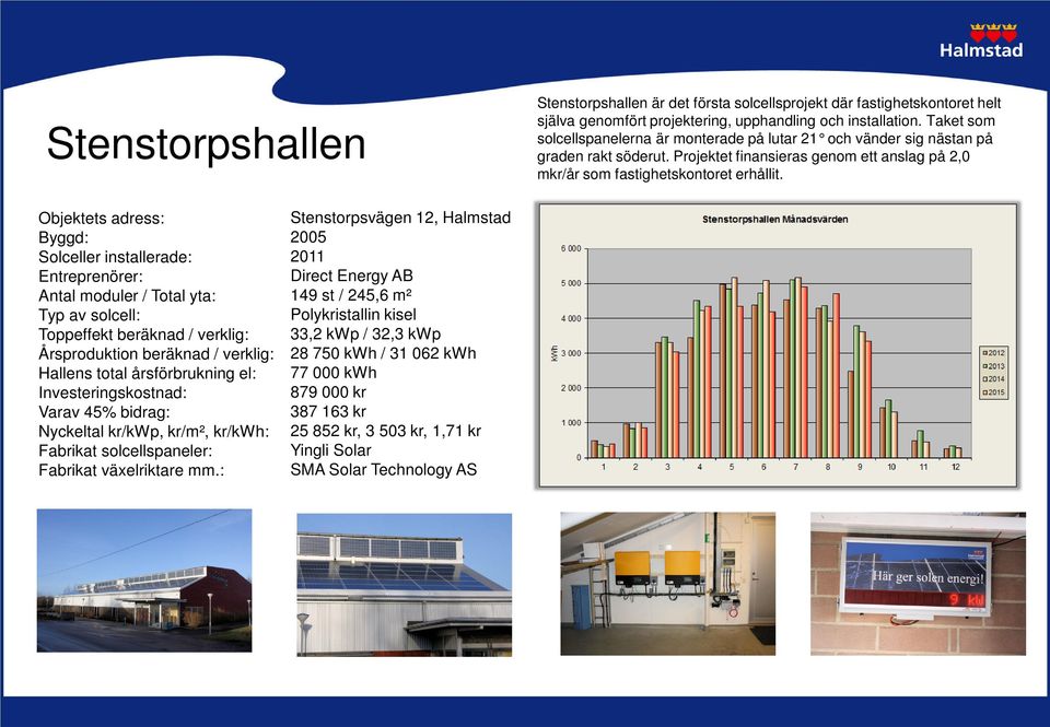 Projektet finansieras genom ett anslag på 2,0 mkr/år som fastighetskontoret erhållit.