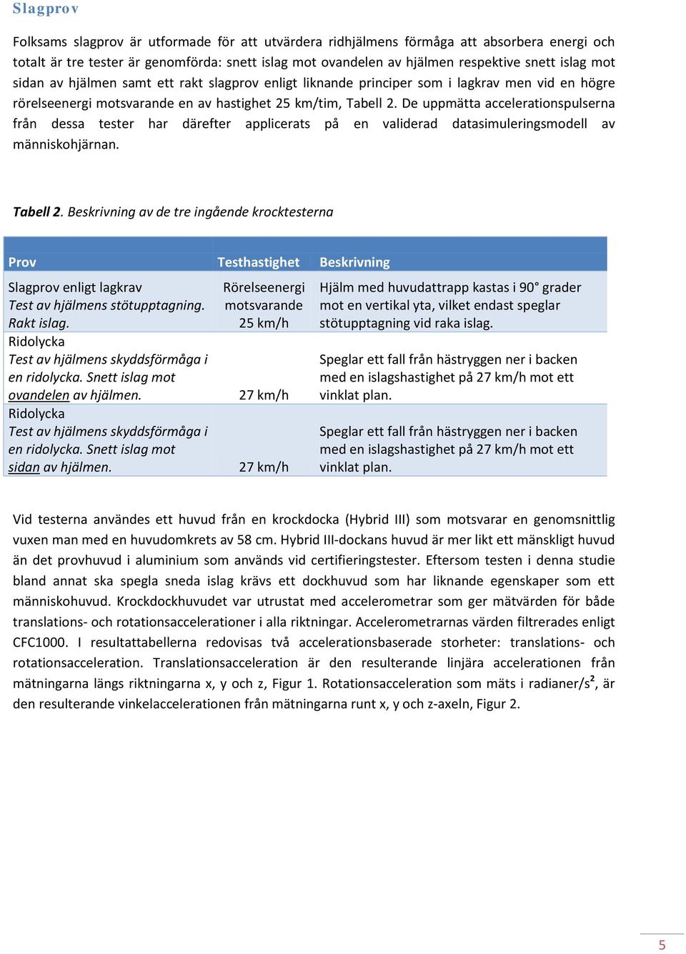 De uppmätta accelerationspulserna från dessa tester har därefter applicerats på en validerad datasimuleringsmodell av människohjärnan. Tabell 2.