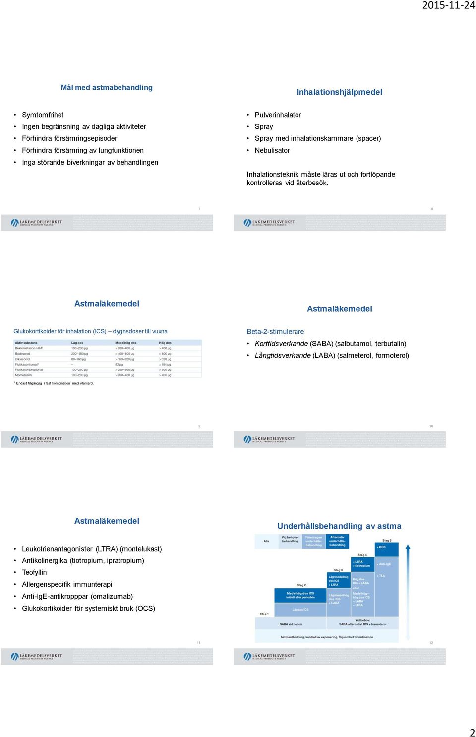 7 8 Glukokortikoider för inhalation (ICS) dygnsdoser till vuxna Beta-2-stimulerare Korttidsverkande (SABA) (salbutamol, terbutalin) Långtidsverkande (LABA) (salmeterol, formoterol) 1 Endast