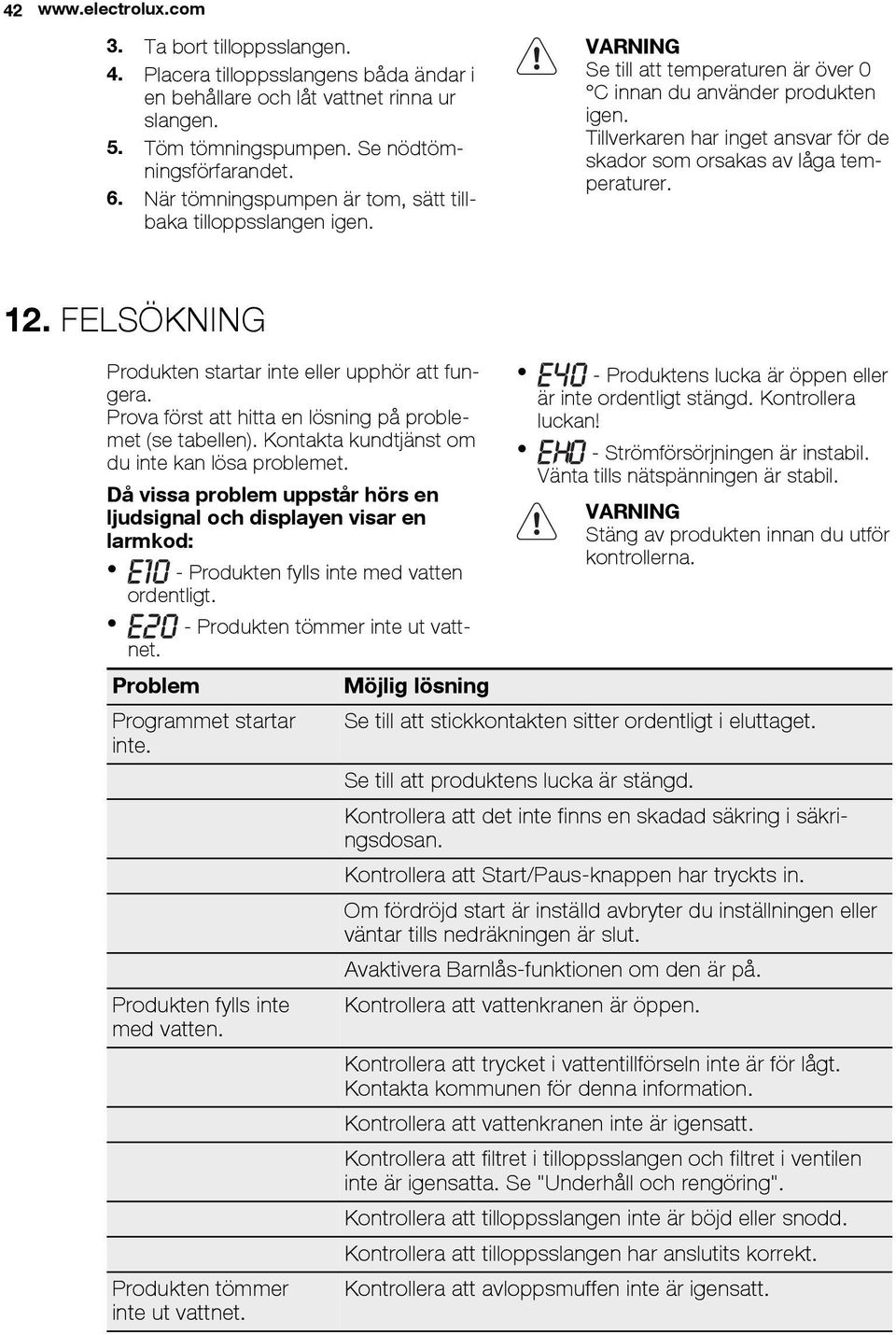 Tillverkaren har inget ansvar för de skador som orsakas av låga temperaturer. 12. FELSÖKNING Produkten startar inte eller upphör att fungera.