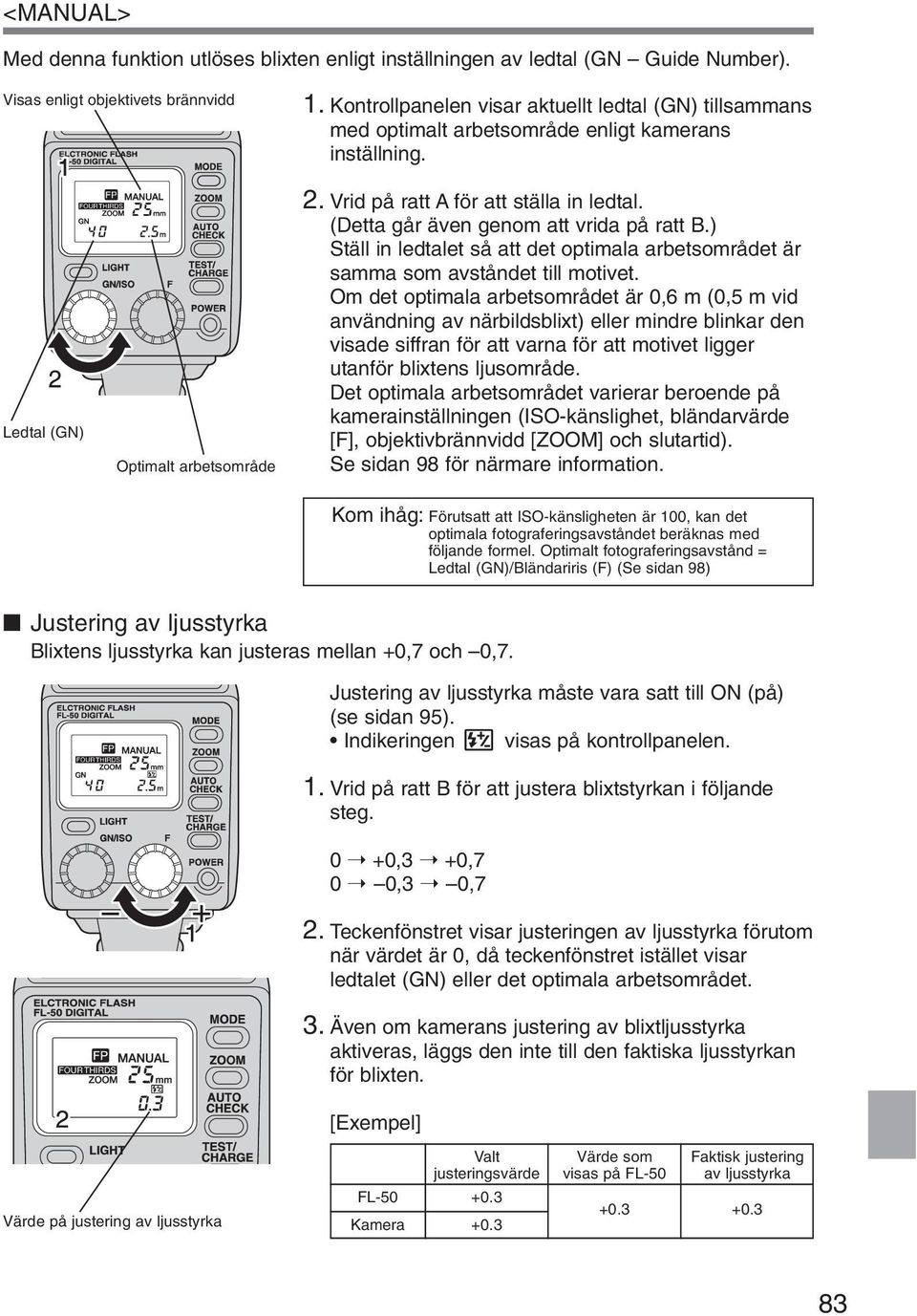 (Detta går även genom att vrida på ratt B.) Ställ in ledtalet så att det optimala arbetsområdet är samma som avståndet till motivet.