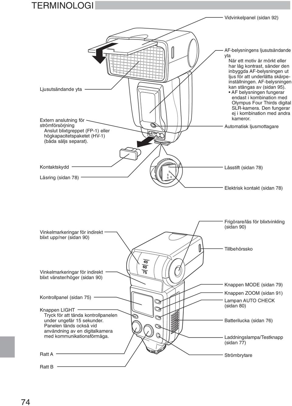 AF-belysningen kan stängas av (sidan 95). AF belysningen fungerar endast i kombination med Olympus Four Thirds digital SLR-kamera. Den fungerar ej i kombination med andra kameror.