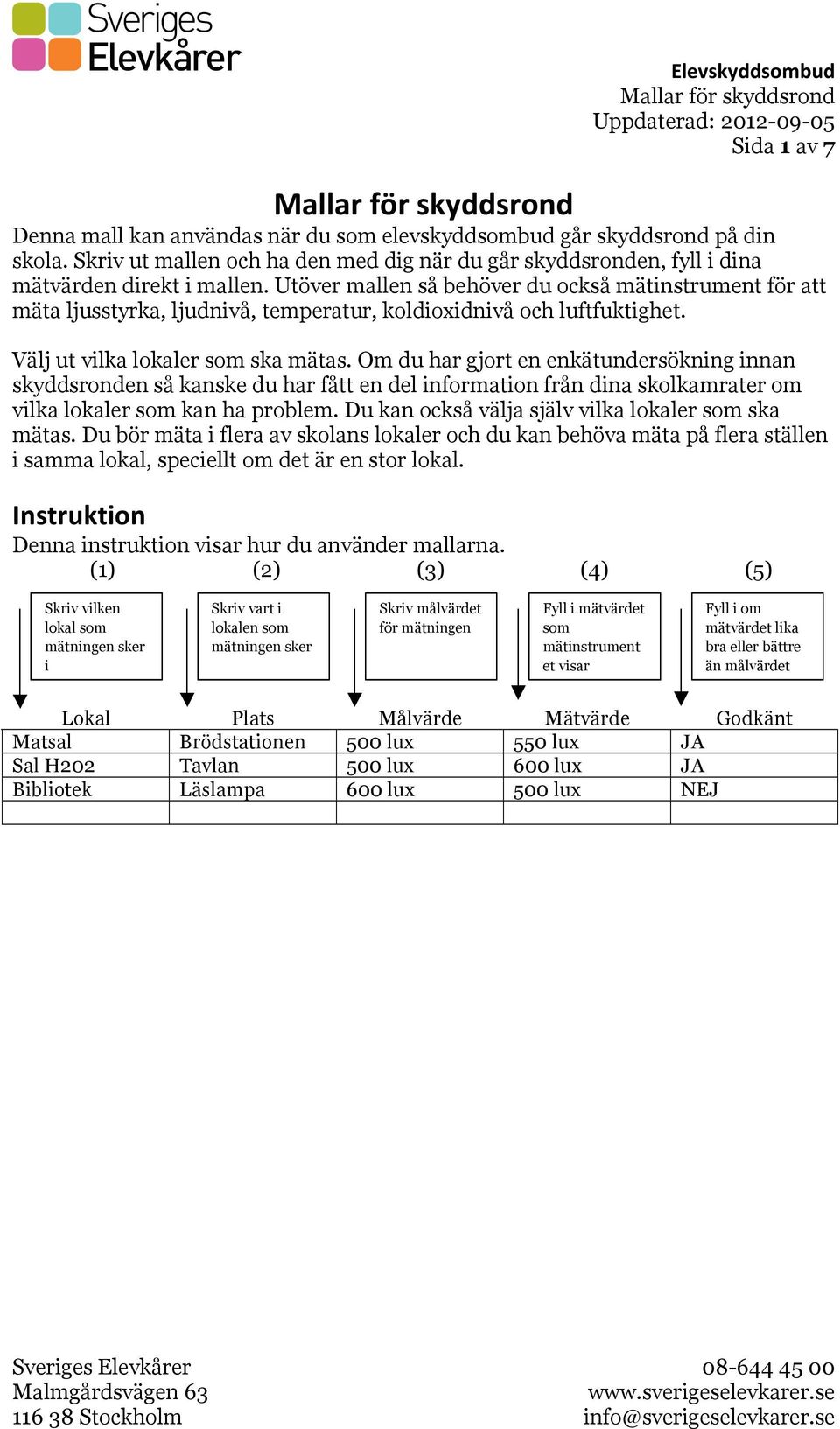 Utöver mallen så behöver du också mätinstrument för att mäta ljusstyrka, ljudnivå, temperatur, koldioxidnivå och luftfuktighet. Välj ut vilka lokaler som ska mätas.