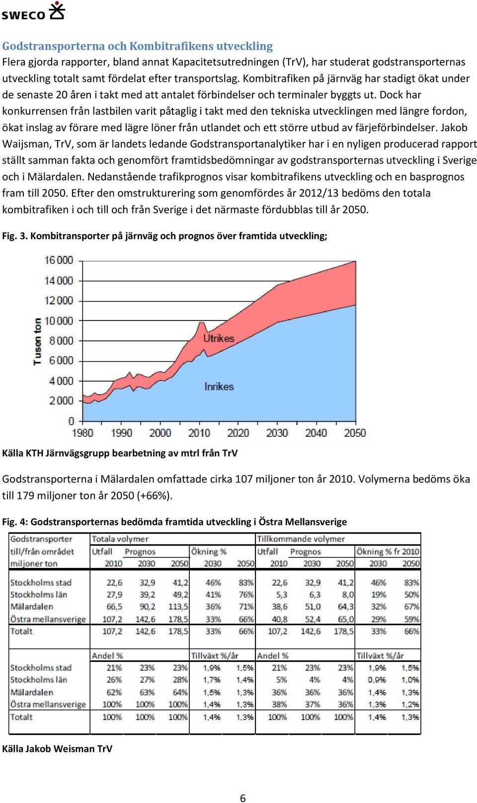 Dock har konkurrensen från lastbilen varit påtaglig i takt med den tekniska utvecklingen med längre fordon, ökat inslag av förare med lägre löner från utlandet och ett större utbud av