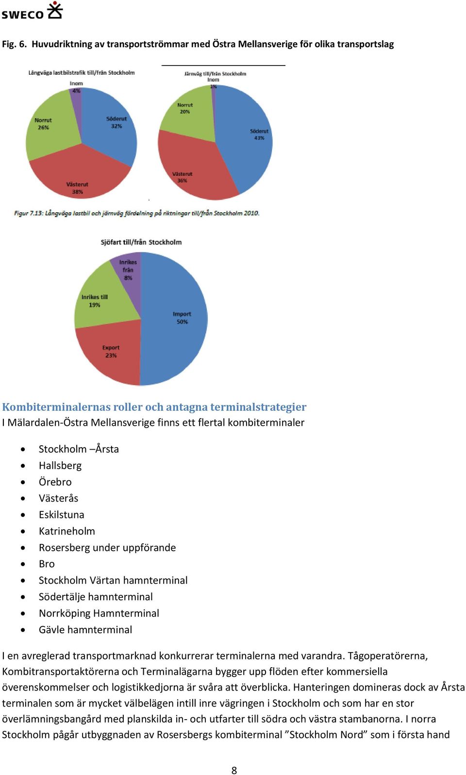 kombiterminaler Stockholm Årsta Hallsberg Örebro Västerås Eskilstuna Katrineholm Rosersberg under uppförande Bro Stockholm Värtan hamnterminal Södertälje hamnterminal Norrköping Hamnterminal Gävle