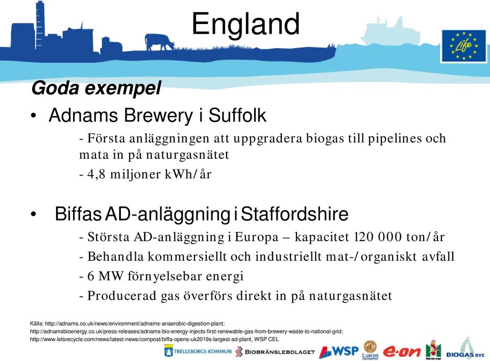 energi - Producerad gas överförs direkt in på naturgasnätet Källa: http://adnams.co.