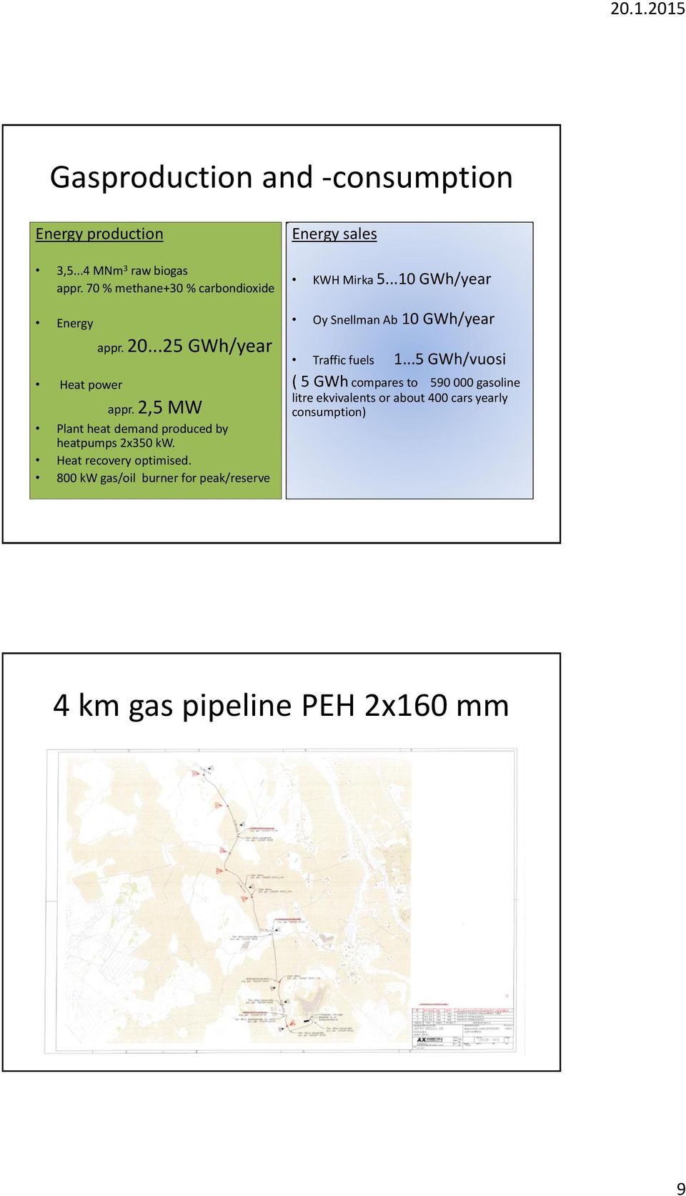 2,5 MW Plant heat demand produced by heatpumps 2x350 kw. Heat recovery optimised.