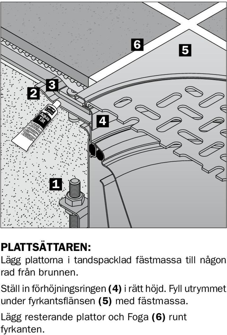 Ställ in förhöjningsringen (4) i rätt höjd.