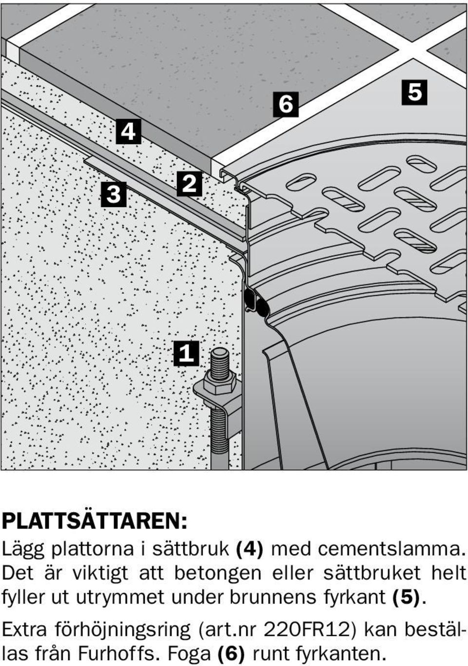 Det är viktigt att betongen eller sättbruket helt fyller ut