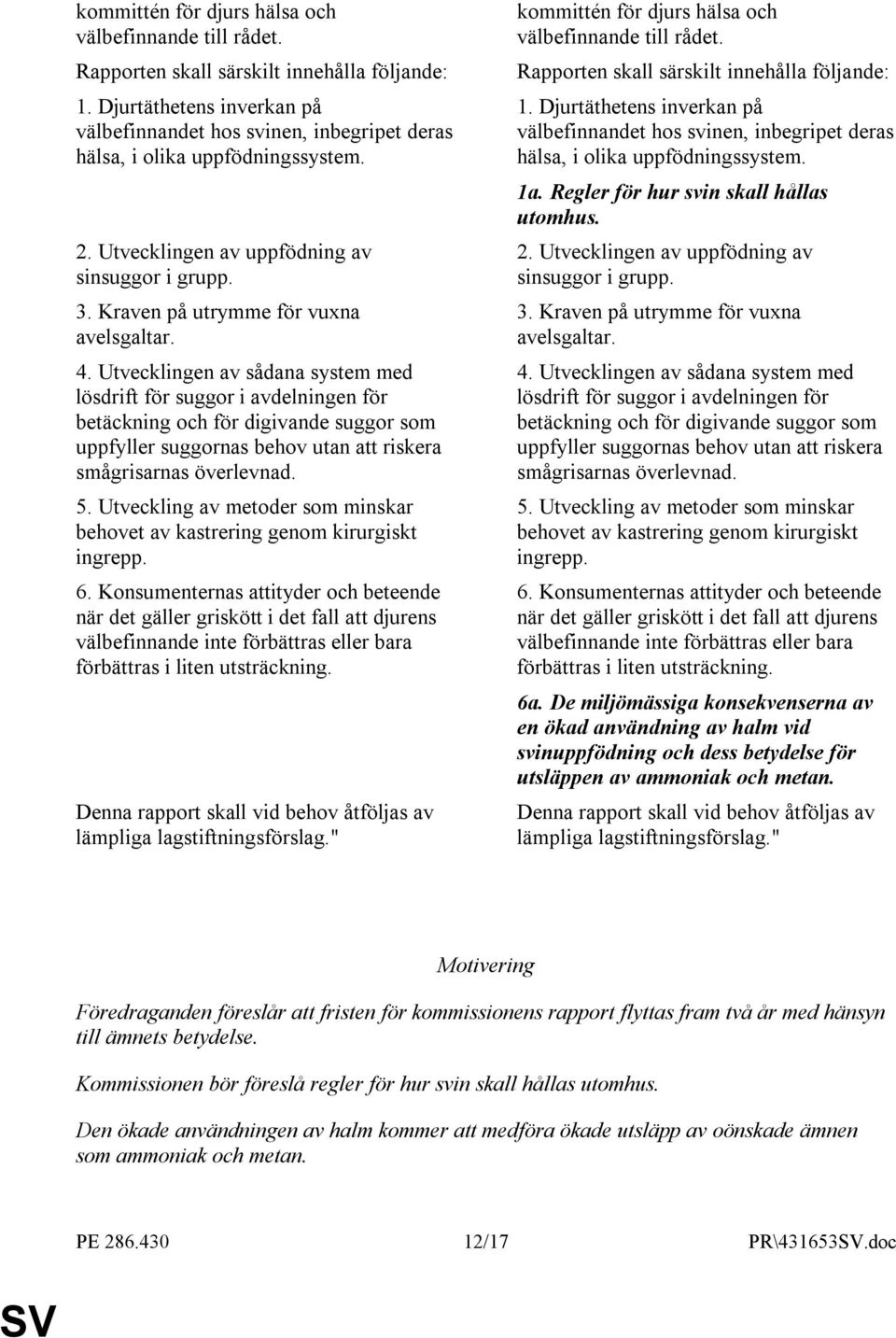 4. Utvecklingen av sådana system med lösdrift för suggor i avdelningen för betäckning och för digivande suggor som uppfyller suggornas behov utan att riskera smågrisarnas överlevnad. 5.