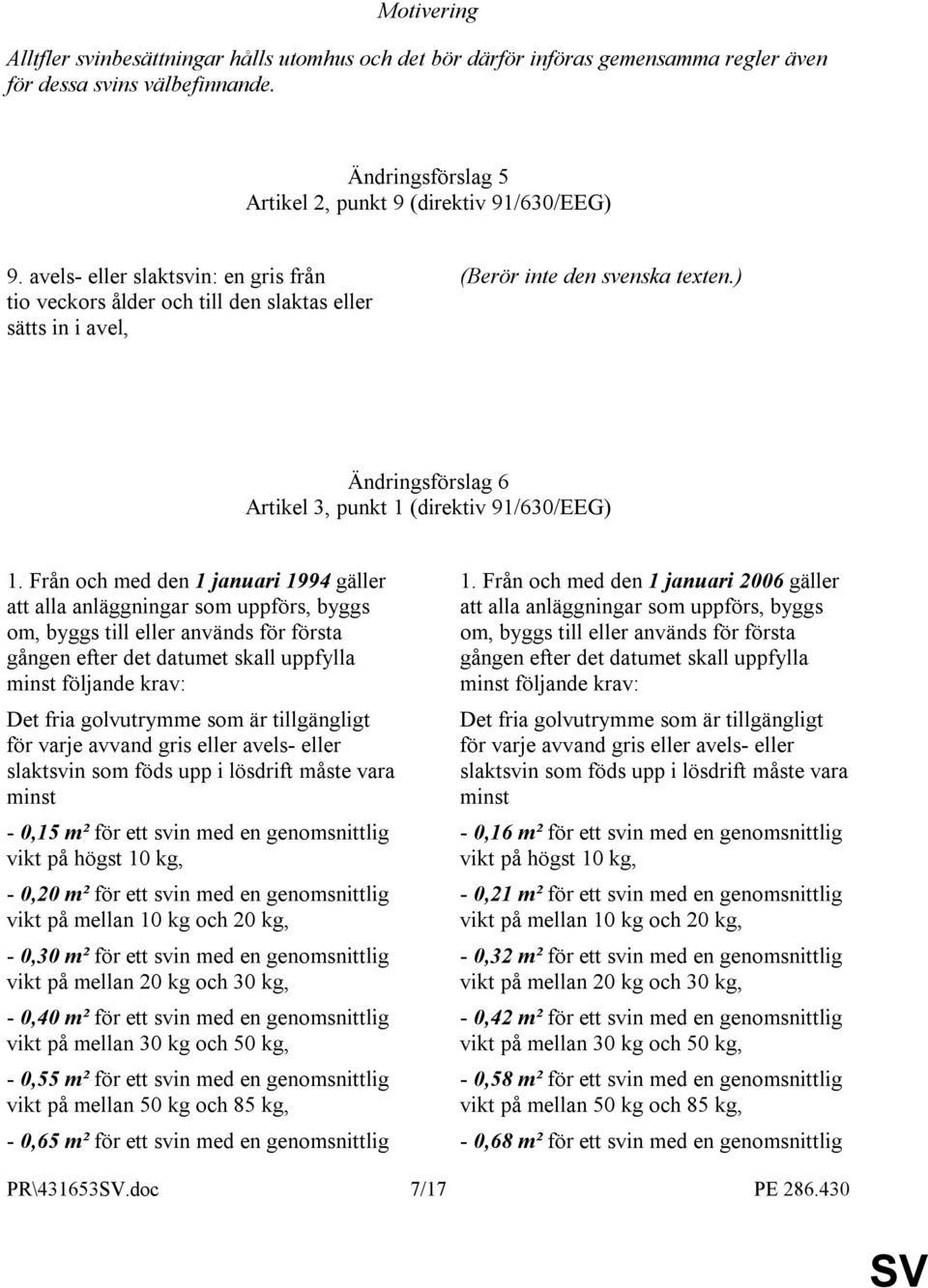 Från och med den 1 januari 1994 gäller att alla anläggningar som uppförs, byggs om, byggs till eller används för första gången efter det datumet skall uppfylla minst följande krav: Det fria