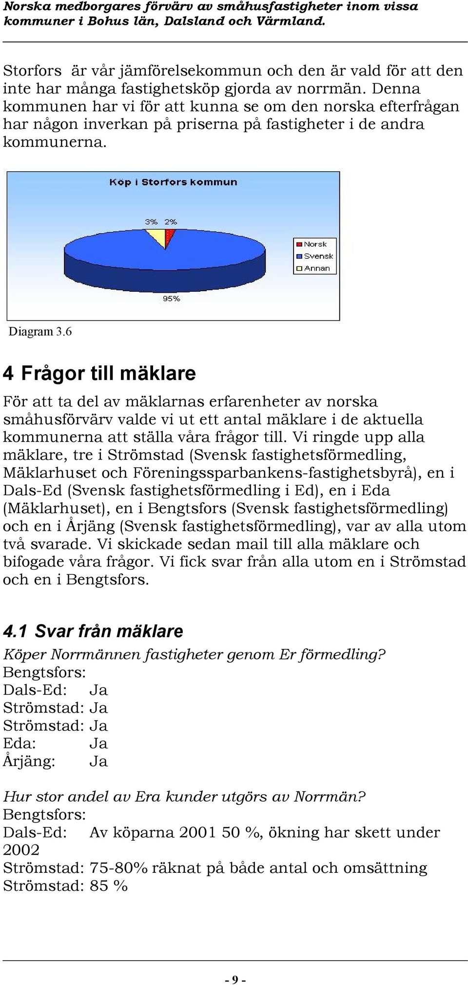 6 4 Frågor till mäklare För att ta del av mäklarnas erfarenheter av norska småhusförvärv valde vi ut ett antal mäklare i de aktuella kommunerna att ställa våra frågor till.