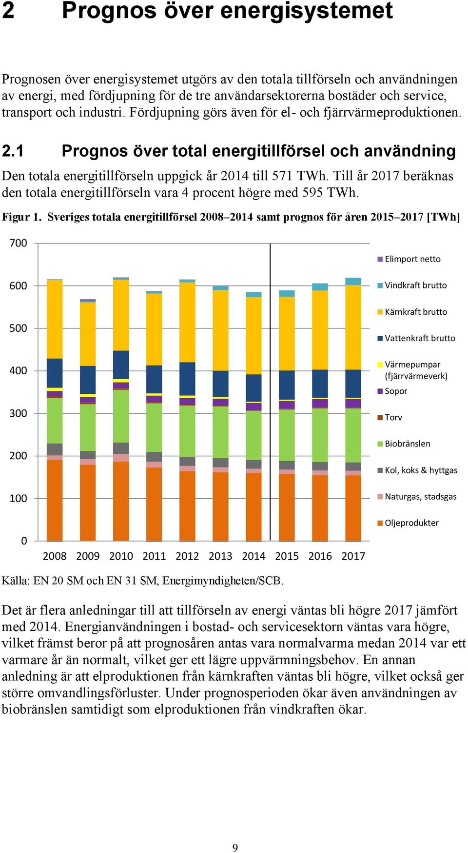 Till år 2017 beräknas den totala energitillförseln vara 4 procent högre med 595 TWh. Figur 1.