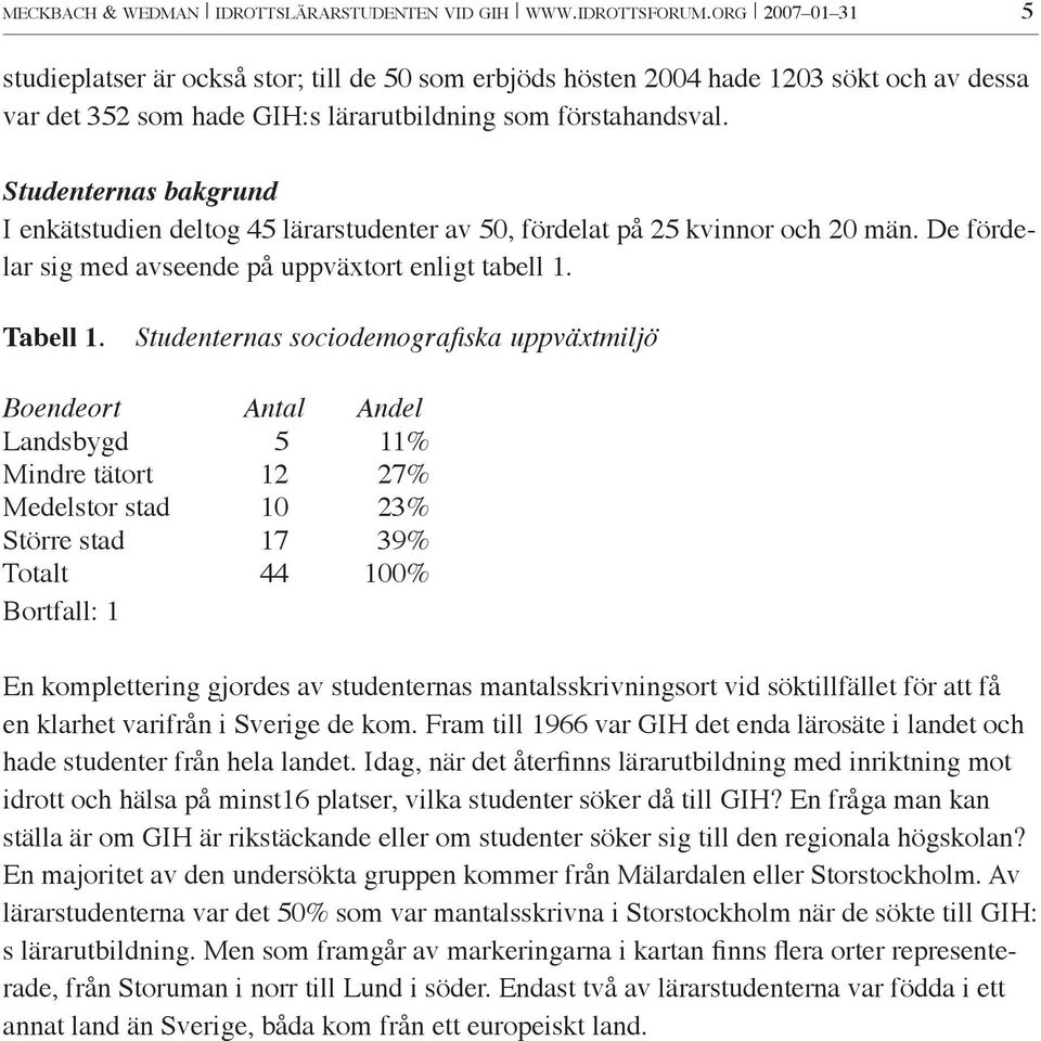 Studenternas bakgrund I enkätstudien deltog 45 lärarstudenter av 50, fördelat på 25 kvinnor och 20 män. De fördelar sig med avseende på uppväxtort enligt tabell 1. Tabell 1.