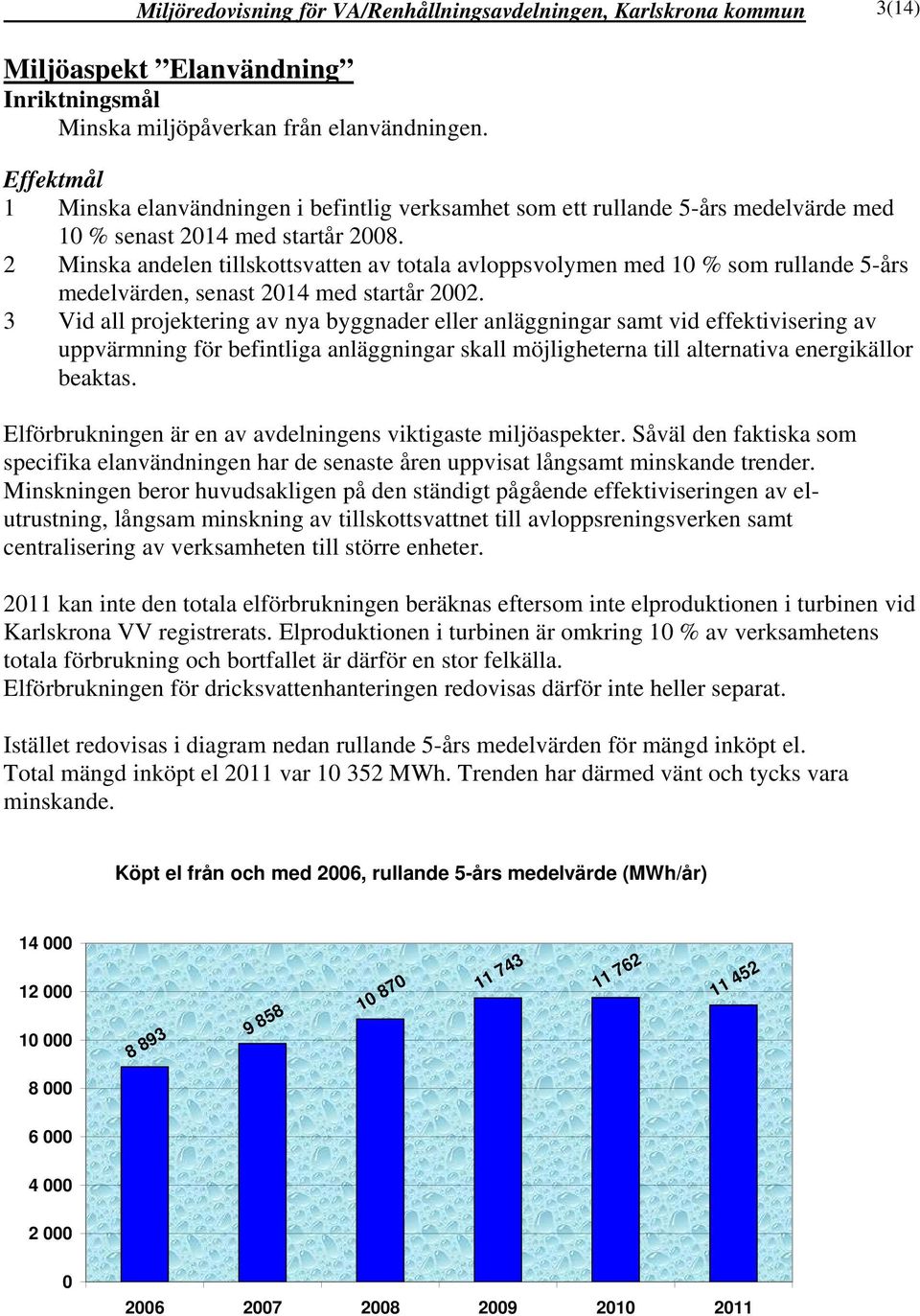 2 Minska andelen tillskottsvatten av totala avloppsvolymen med 1 % som rullande 5-års medelvärden, senast 214 med startår 22.