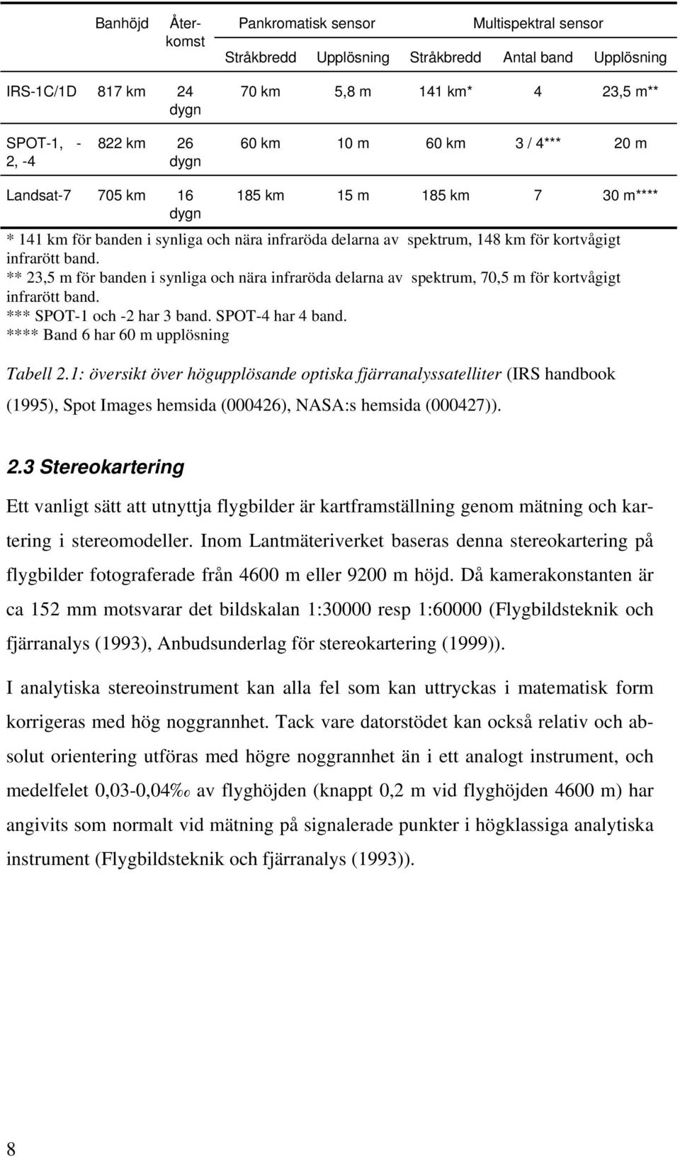 ** 23,5 m för banden i synliga och nära infraröda delarna av spektrum, 70,5 m för kortvågigt infrarött band. *** SPOT-1 och -2 har 3 band. SPOT-4 har 4 band. **** Band 6 har 60 m upplösning Tabell 2.