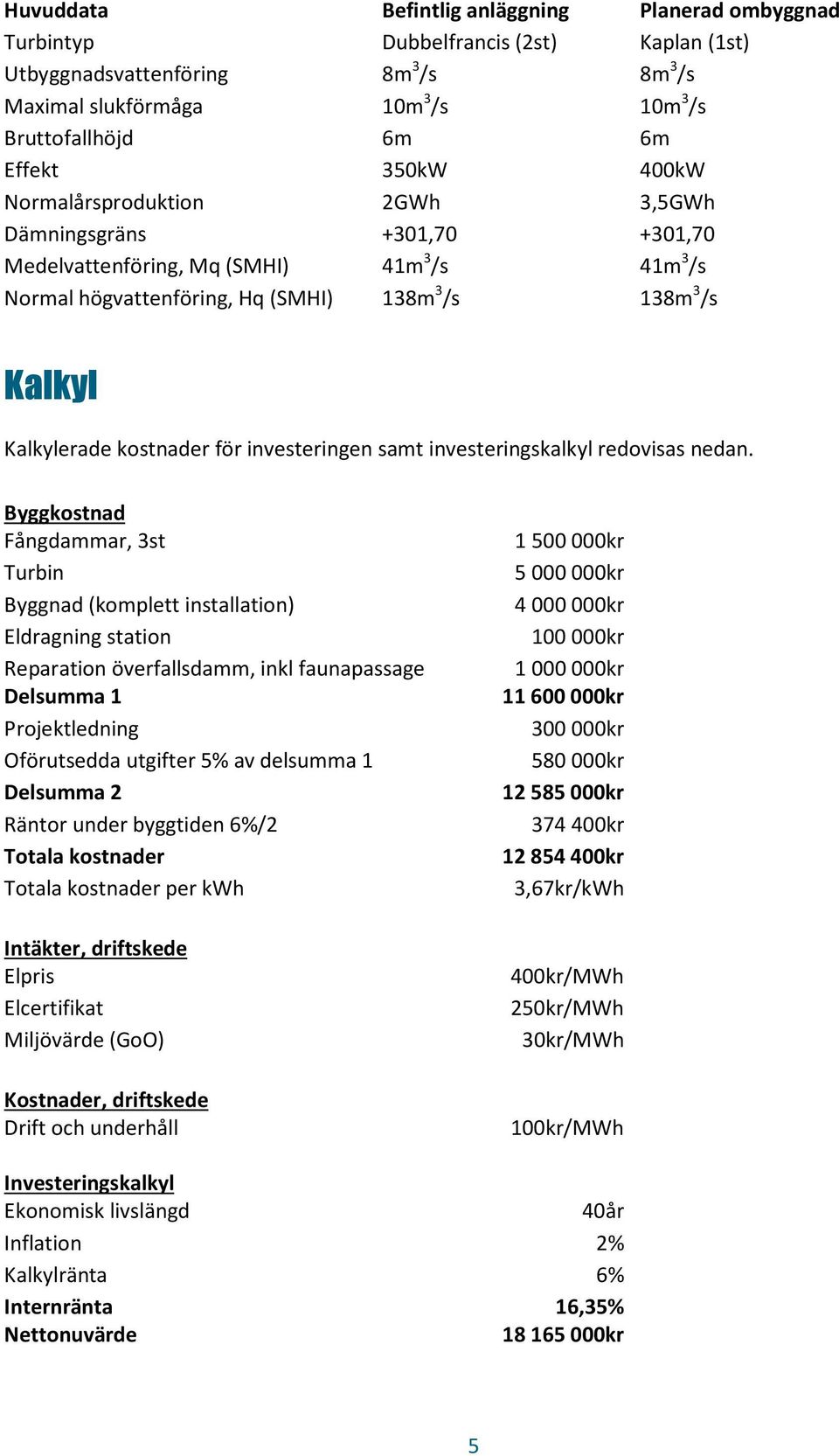 kostnader för investeringen samt investeringskalkyl redovisas nedan.