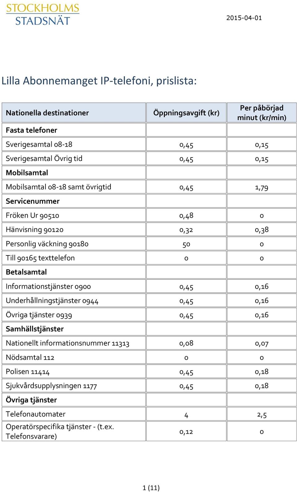 texttelefon 0 0 Betalsamtal Informationstjänster 0900 0,45 0,16 Underhållningstjänster 0944 0,45 0,16 Övriga tjänster 0939 0,45 0,16 Samhällstjänster Nationellt informationsnummer 11313