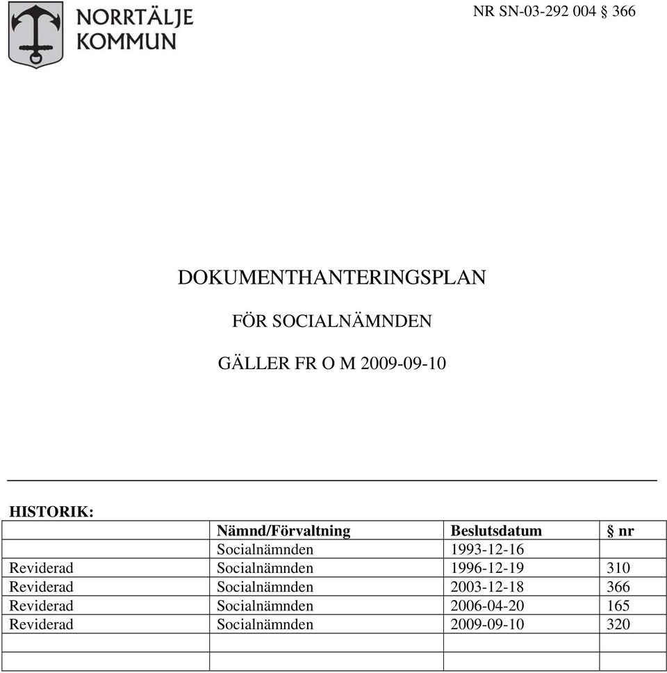 Reviderad Socialnämnden 1996-12-19 310 Reviderad Socialnämnden