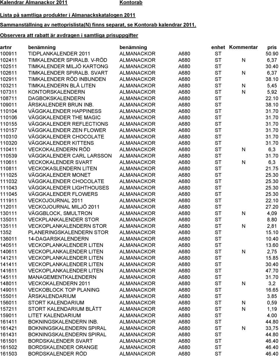 10 103211 TIMKALENDERN BLÅ LITEN ALMANACKOR A680 ST N 5,45 107311 KONTORSKALENDERN ALMANACKOR A680 ST N 5,92 108711 DAGBOKSKALENDERN ALMANACKOR A680 ST 22.10 109011 ÅRSKALENDER BRUN INB.