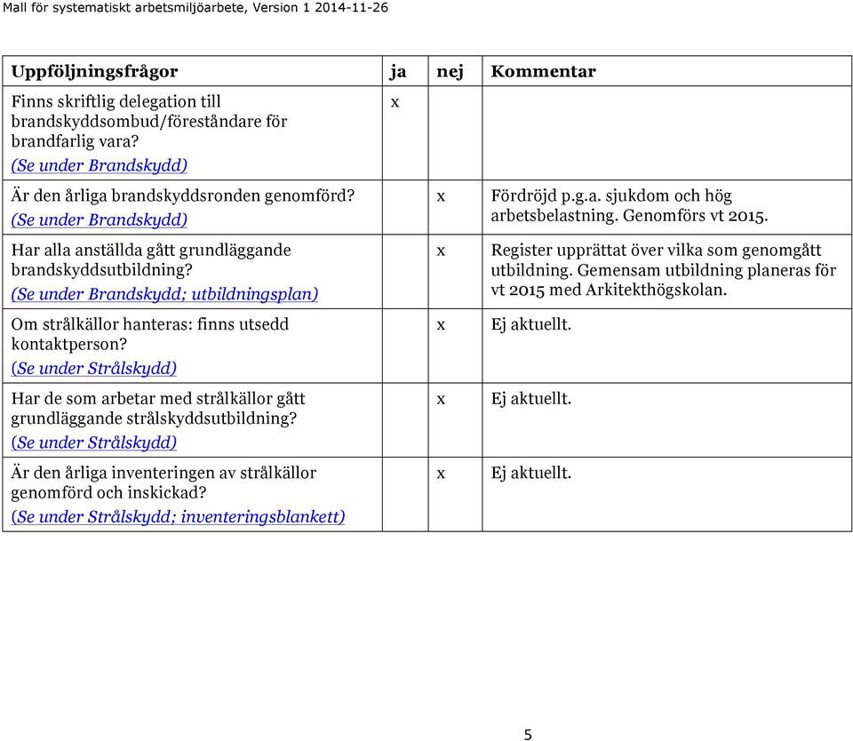 (Se under Strålskydd) Har de som arbetar med strålkällor gått grundläggande strålskyddsutbildning? (Se under Strålskydd) Är den årliga inventeringen av strålkällor genomförd och inskickad?