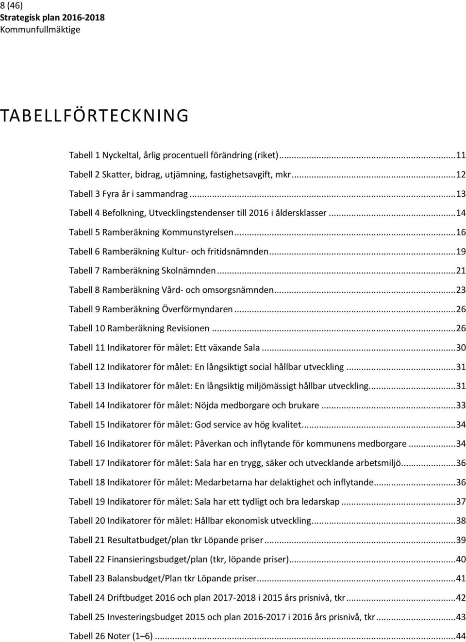 .. 19 Tabell 7 Ramberäkning Skolnämnden... 21 Tabell 8 Ramberäkning Vård- och omsorgsnämnden... 23 Tabell 9 Ramberäkning Överförmyndaren... 26 Tabell 10 Ramberäkning Revisionen.