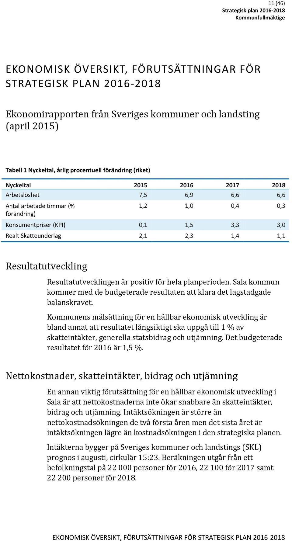 Resultatutveckling Resultatutvecklingen är positiv för hela planperioden. Sala kommun kommer med de budgeterade resultaten att klara det lagstadgade balanskravet.