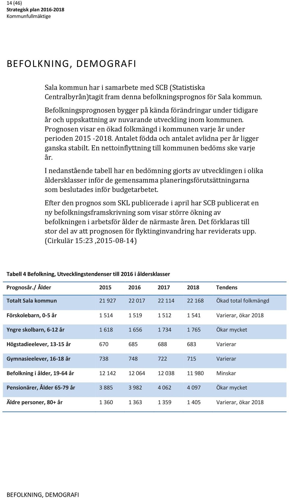 Prognosen visar en ökad folkmängd i kommunen varje år under perioden 2015-2018. Antalet födda och antalet avlidna per år ligger ganska stabilt. En nettoinflyttning till kommunen bedöms ske varje år.