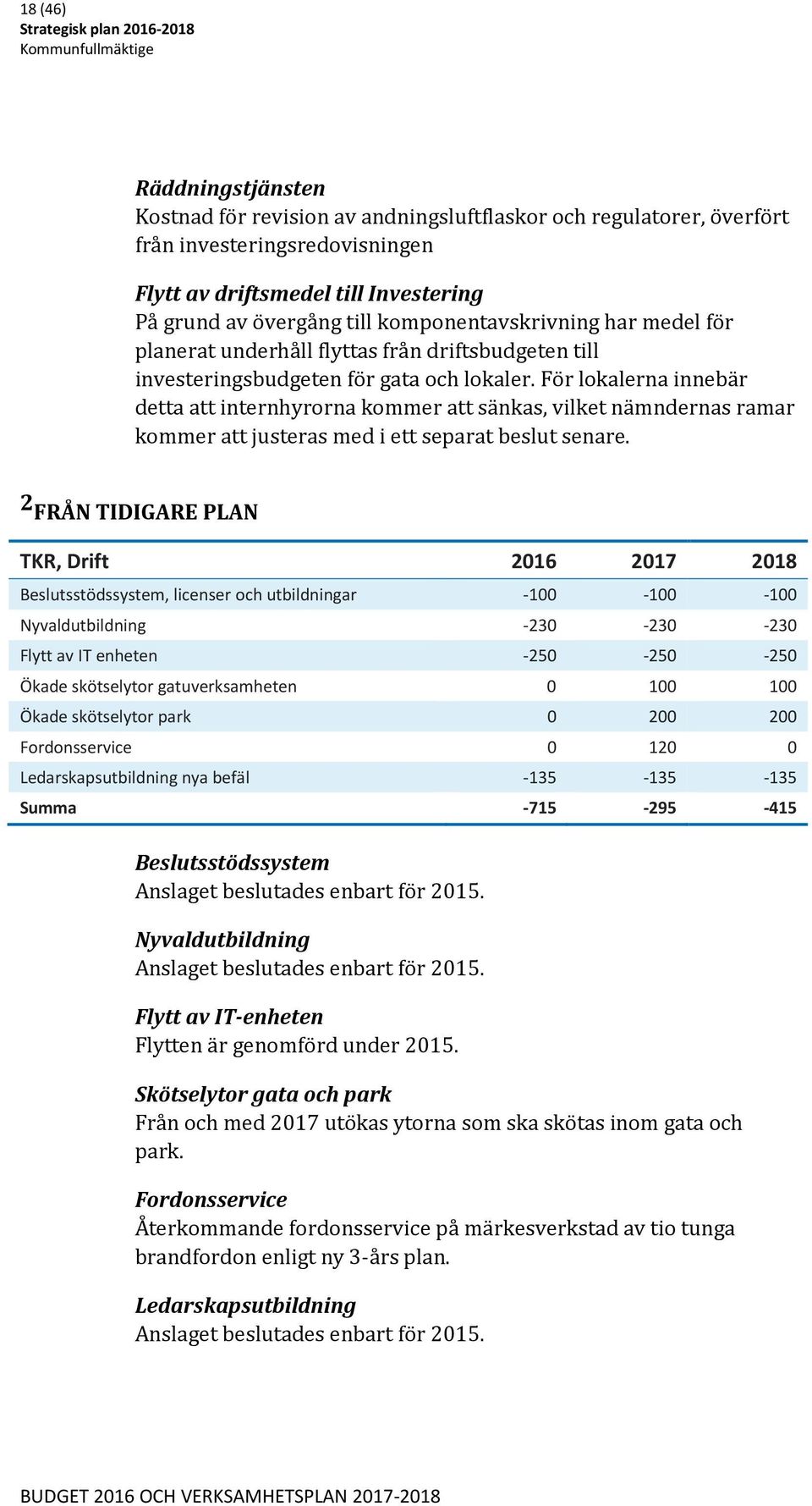 För lokalerna innebär detta att internhyrorna kommer att sänkas, vilket nämndernas ramar kommer att justeras med i ett separat beslut senare.