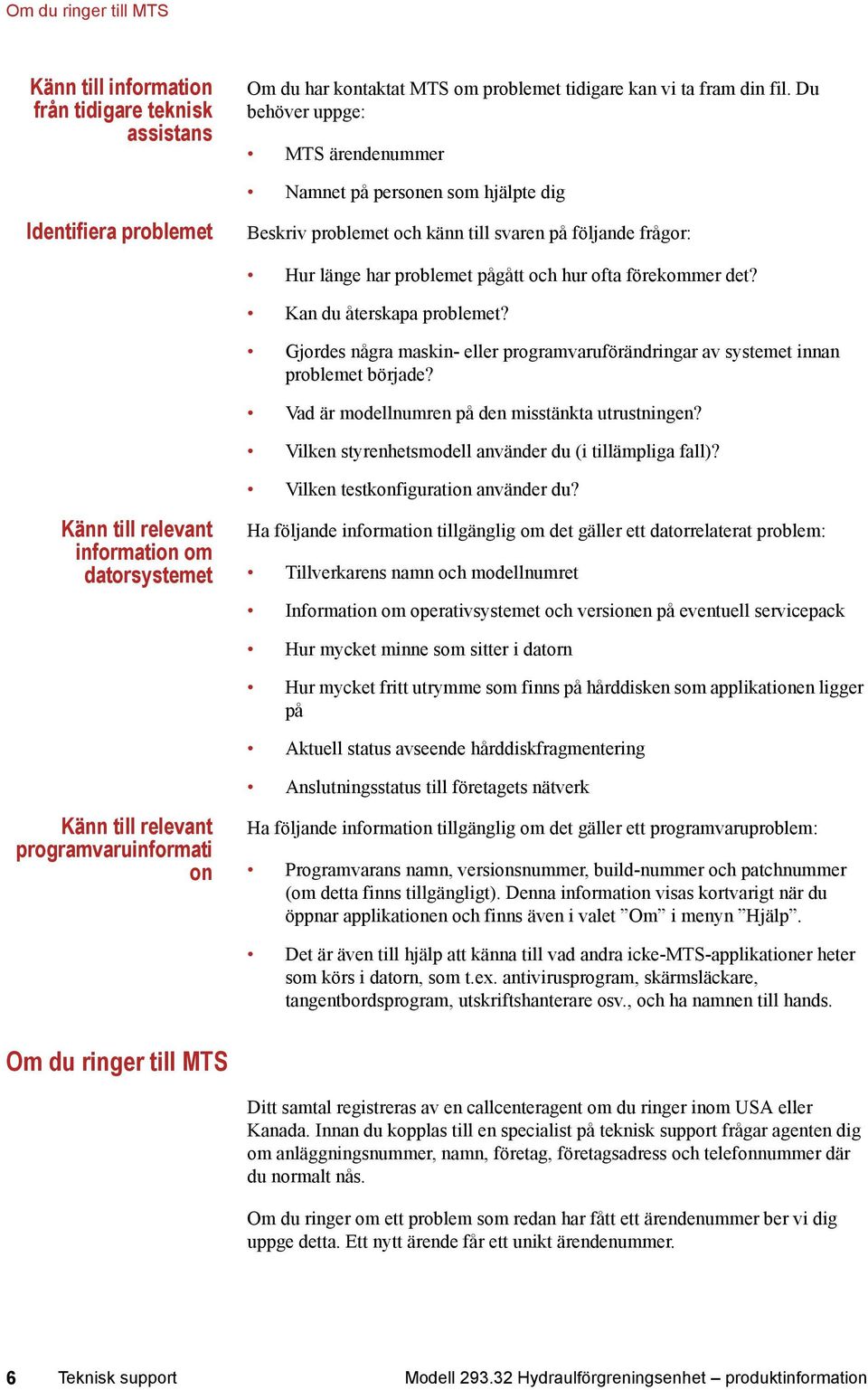 förekommer det? Kan du återskapa problemet? Gjordes några maskin- eller programvaruförändringar av systemet innan problemet började? Vad är modellnumren på den misstänkta utrustningen?