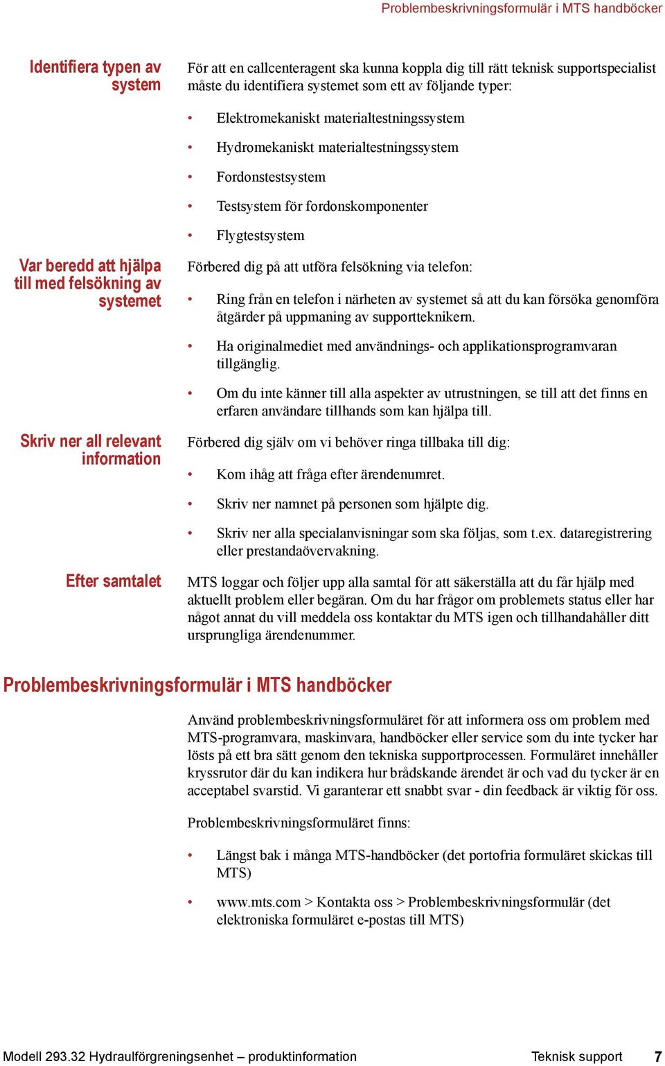 felsökning av systemet Förbered dig på att utföra felsökning via telefon: Ring från en telefon i närheten av systemet så att du kan försöka genomföra åtgärder på uppmaning av supportteknikern.