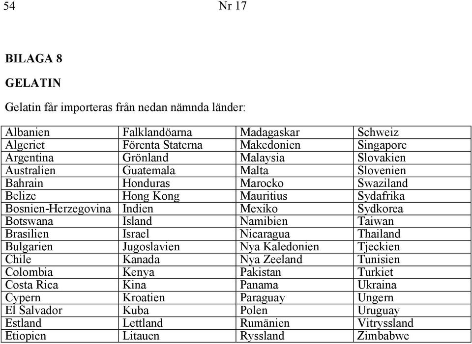 Sydkorea Botswana Island Namibien Taiwan Brasilien Israel Nicaragua Thailand Bulgarien Jugoslavien Nya Kaledonien Tjeckien Chile Kanada Nya Zeeland Tunisien Colombia Kenya