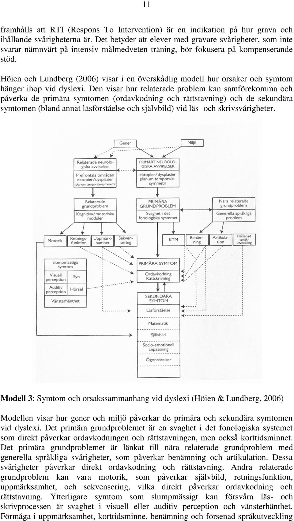 Höien och Lundberg (2006) visar i en överskådlig modell hur orsaker och symtom hänger ihop vid dyslexi.