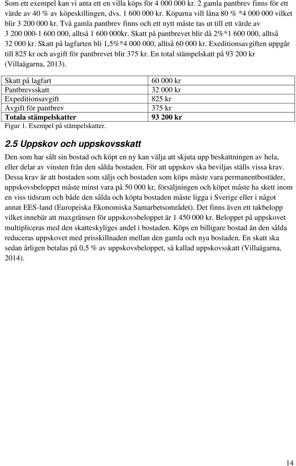 Skatt på pantbrevet blir då 2%*1 600 000, alltså 32 000 kr. Skatt på lagfarten bli 1,5%*4 000 000, alltså 60 000 kr. Exeditionsavgiften uppgår till 825 kr och avgift för pantbrevet blir 375 kr.