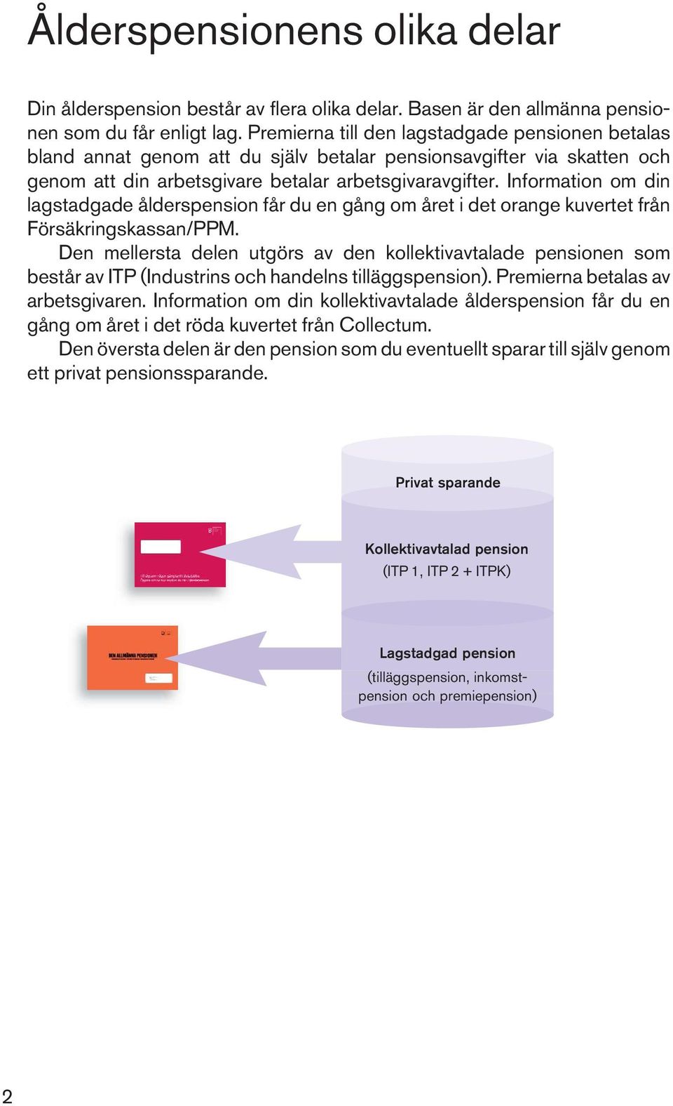 Information om din lagstadgade ålderspension får du en gång om året i det orange kuvertet från Försäkringskassan/PPM.