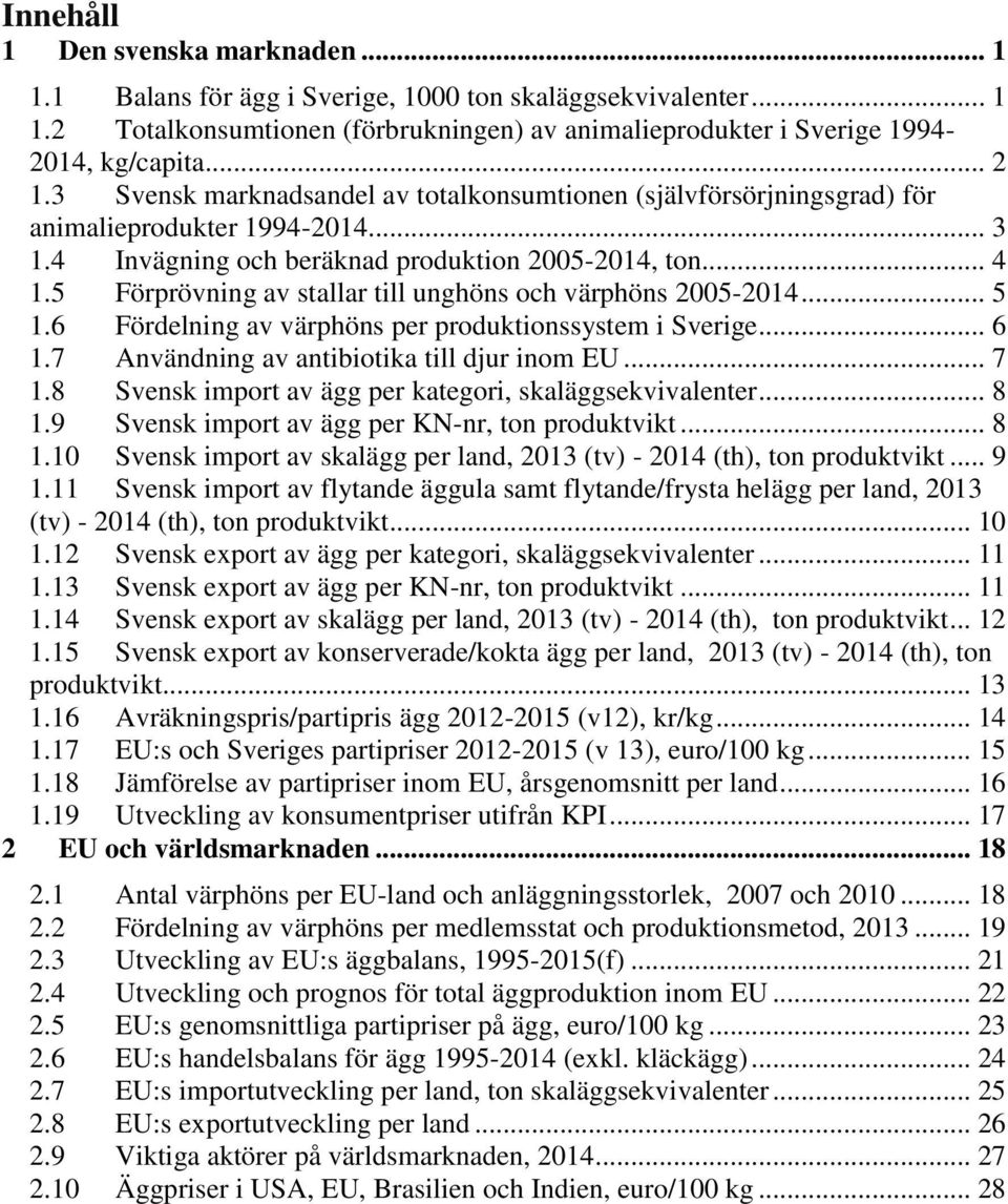 5 Förprövning av stallar till unghöns och värphöns 2005-2014... 5 1.6 Fördelning av värphöns per produktionssystem i Sverige... 6 1.7 Användning av antibiotika till djur inom EU... 7 1.