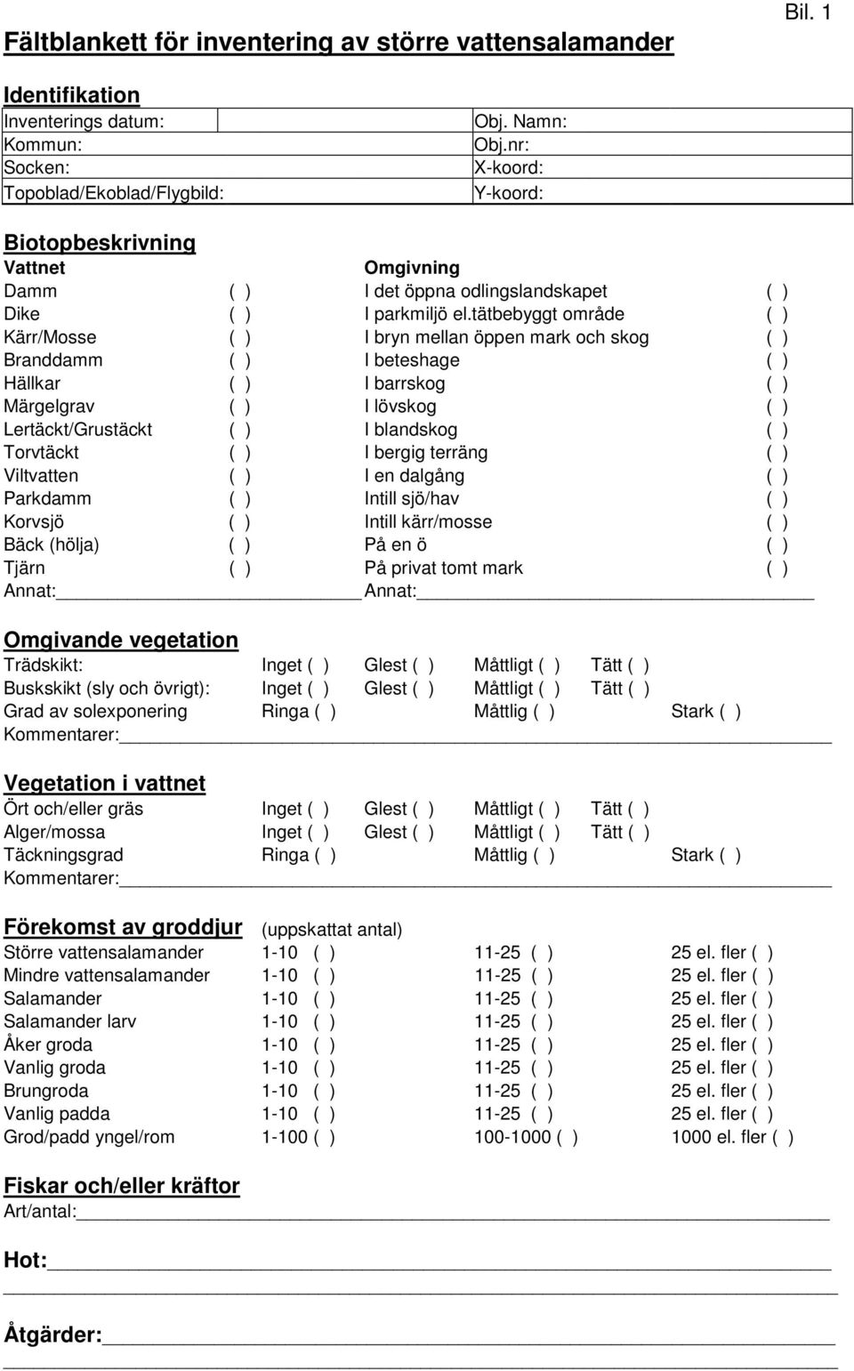 tätbebyggt område ( ) Kärr/Mosse ( ) I bryn mellan öppen mark och skog ( ) Branddamm ( ) I beteshage ( ) Hällkar ( ) I barrskog ( ) Märgelgrav ( ) I lövskog ( ) Lertäckt/Grustäckt ( ) I blandskog ( )