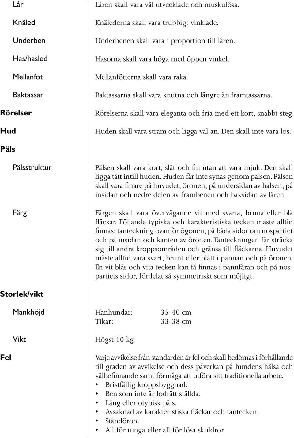 Huden skall vara stram och ligga väl an. Den skall inte vara lös. Päls Pälsstruktur Färg Pälsen skall vara kort, slät och fin utan att vara mjuk. Den skall ligga tätt intill huden.