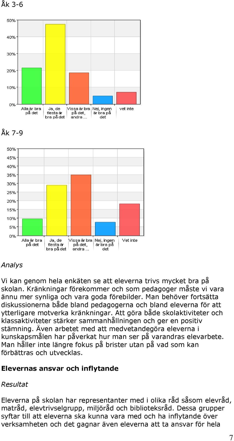 Att göra både skolaktiviteter och klassaktiviteter stärker sammanhållningen och ger en positiv stämning.