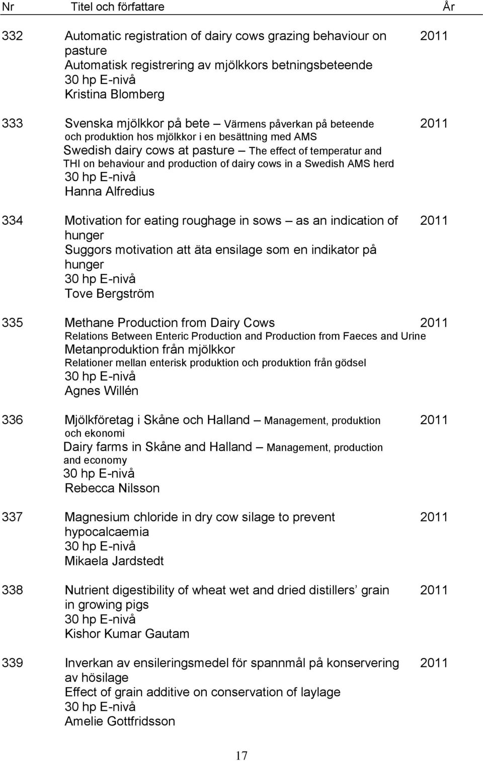 dairy cows in a Swedish AMS herd 30 hp E-nivå Hanna Alfredius 334 Motivation for eating roughage in sows as an indication of 2011 hunger Suggors motivation att äta ensilage som en indikator på hunger