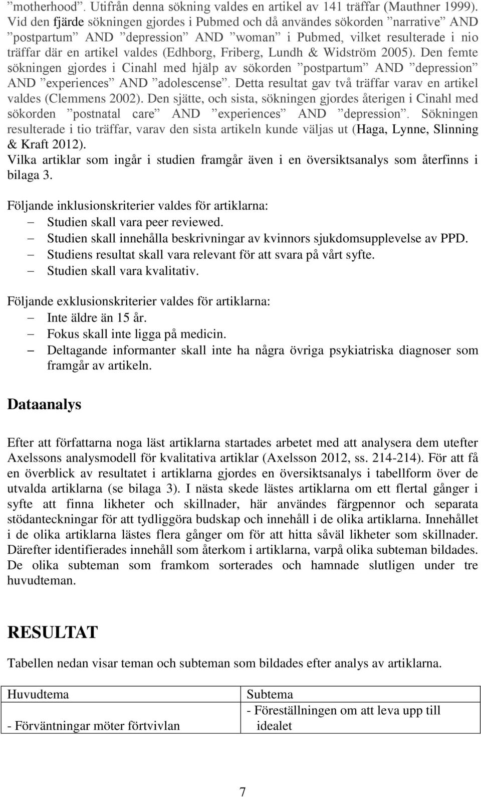 Friberg, Lundh & Widström 2005). Den femte sökningen gjordes i Cinahl med hjälp av sökorden postpartum AND depression AND experiences AND adolescense.