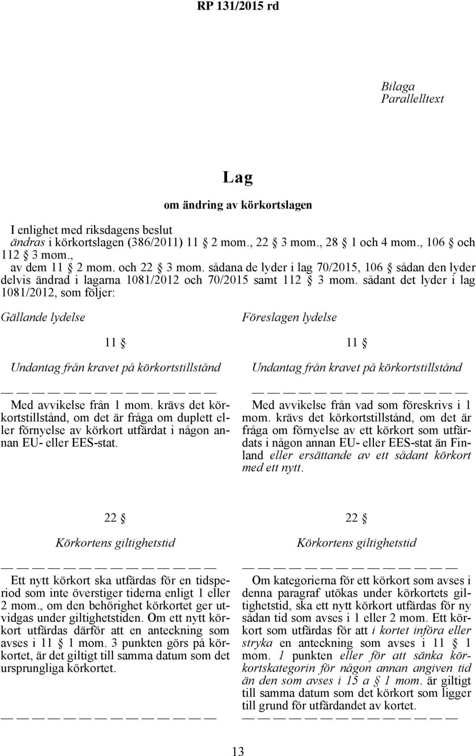 sådant det lyder i lag 1081/2012, som följer: Gällande lydelse Föreslagen lydelse 11 Undantag från kravet på körkortstillstånd Med avvikelse från 1 mom.